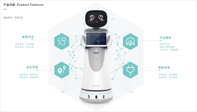 當(dāng)商場(chǎng)營(yíng)業(yè)員“隱身”，智能機(jī)器人如何挑起營(yíng)銷(xiāo)重任